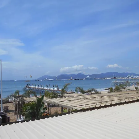 Centre 5 Minutes De La